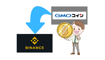 GMOコインからBINANCE（バイナンス）へBTCを送金する手順