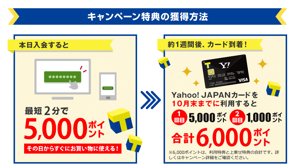 ソフトバンク優勝セールでお得に買い物！Yahoo!JAPANカードを申込んで5000ポイントプラス・・・