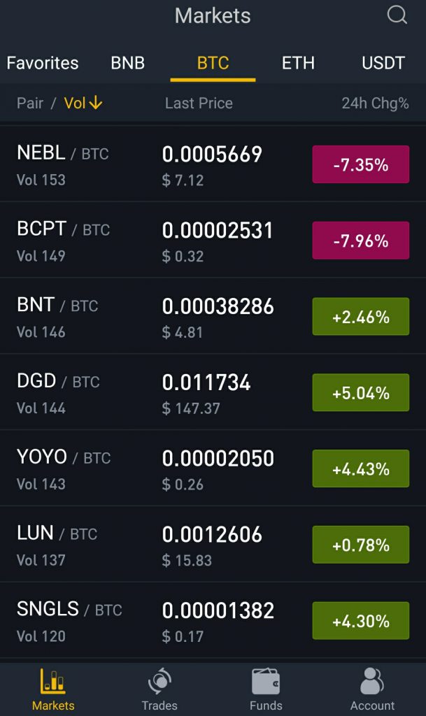 GMOコインからBINANCE(バイナンス)へBTCを送金する手順