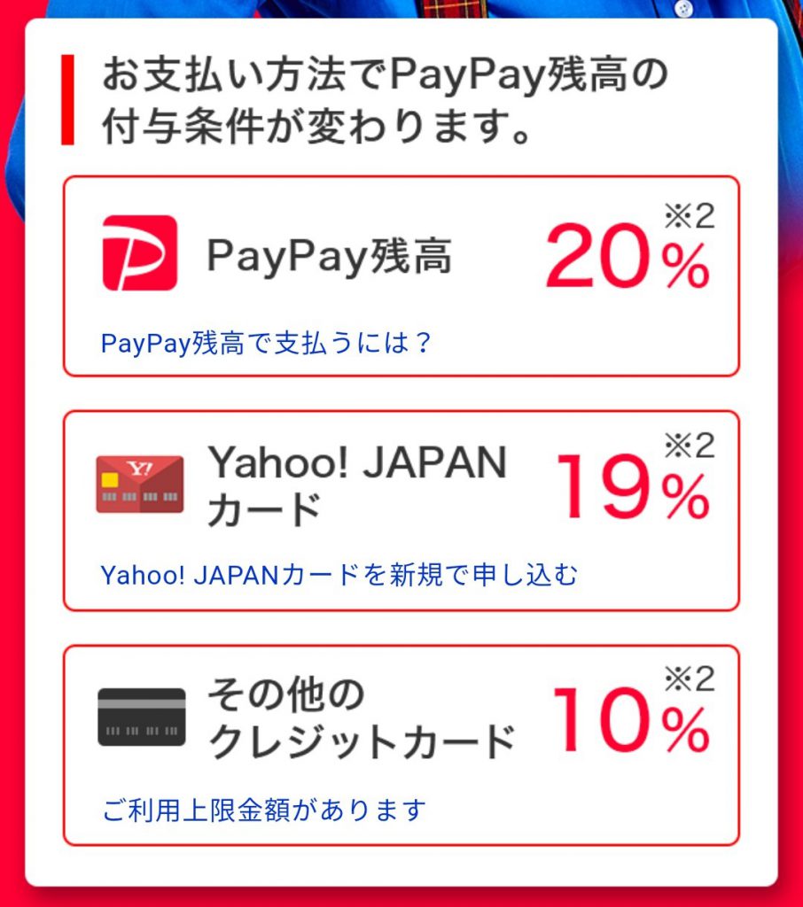 【PayPay】楽天カードを本人認証サービス（3Dセキュア）設定をしてPayPay上限金額を引き上げよう