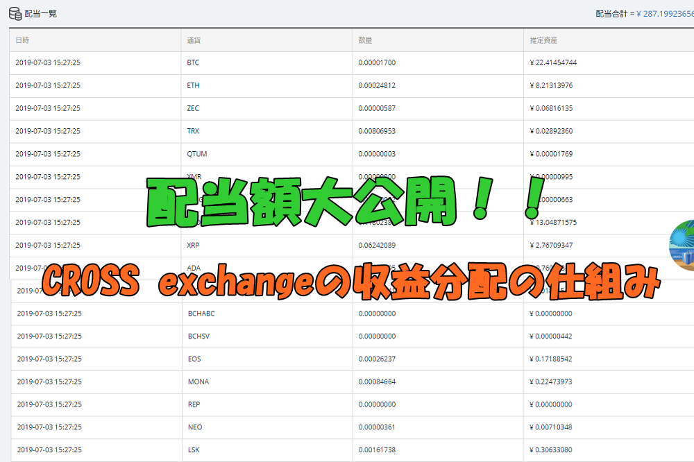 クロスエクスチェンジの収益分配の仕組み こんとりlab 節約パパのcontributions 研究所