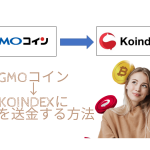 GMOコインからKoindexへイーサリアムを送金する方法をETHを購入するとこから解説