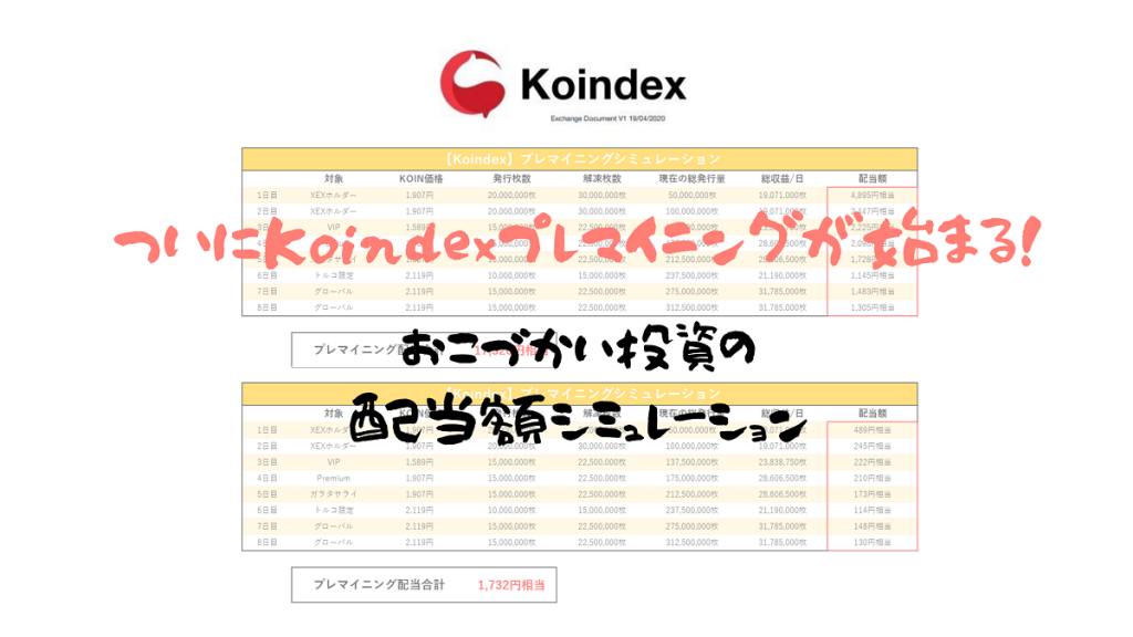ついにKoindexプレマイニングが始まる！おこづかい投資の配当額シミュレーション