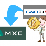 MXC取引所へGMOコインからBTCを送金する方法