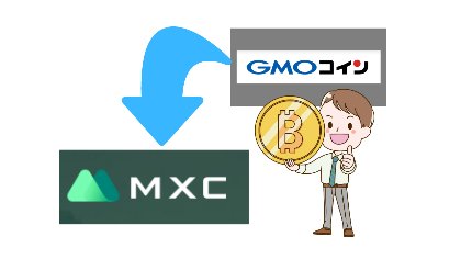MXC取引所へGMOコインからBTCを送金する方法