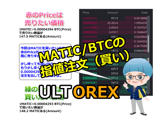 【ULTOREX】最小取引額の20MATICをBTCで購入する方法